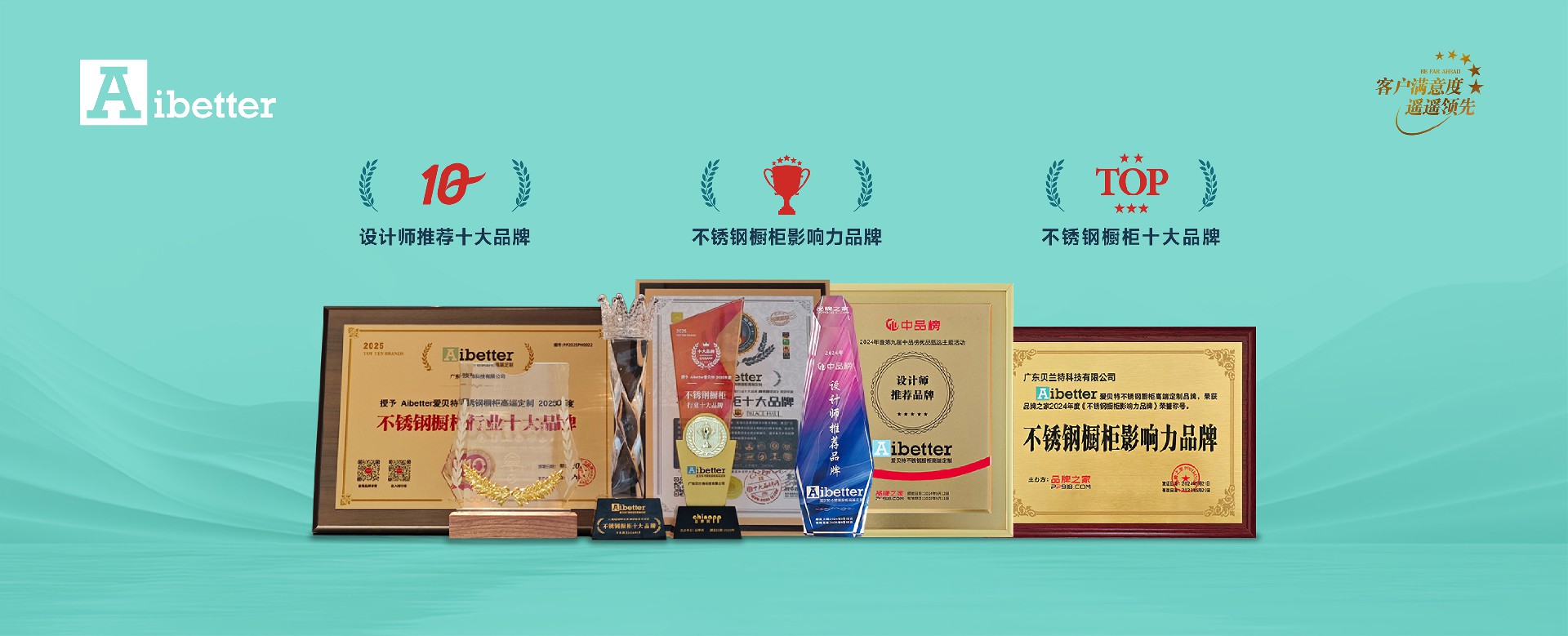 品牌荣誉
